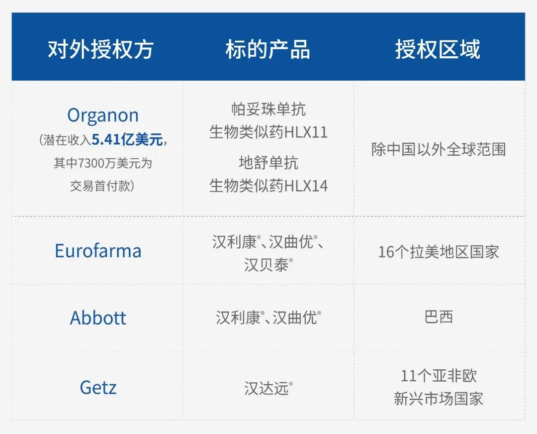 918博天堂(中国)有限公司官网